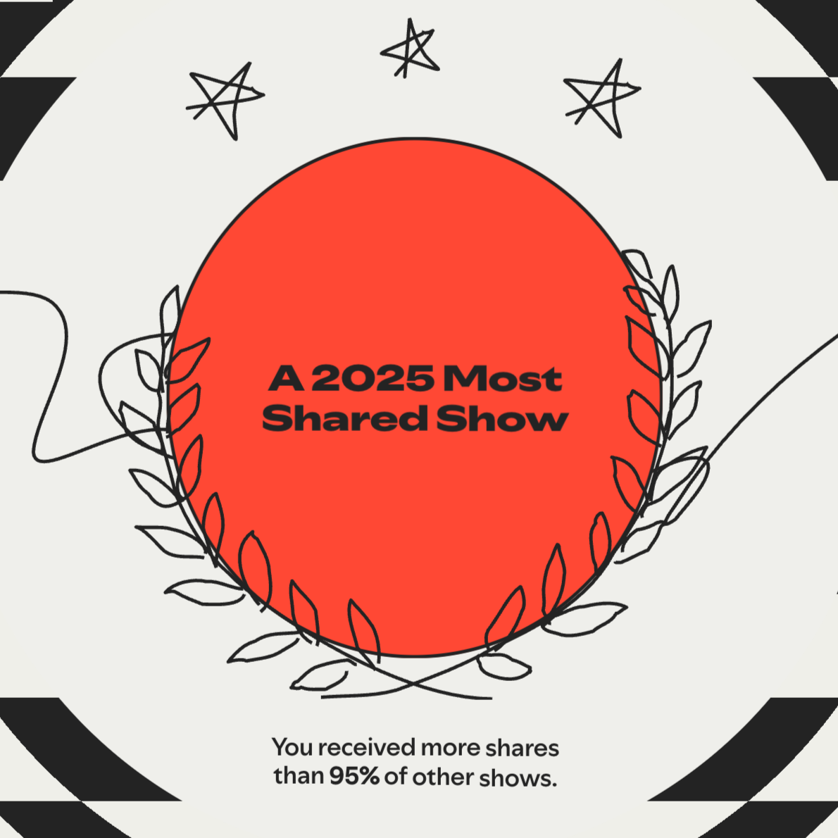 A graphic display showing that the show was one of the most shared in 2025, with a message indicating the viewer received more shares than 95% of other shows. The design includes a large red circle with a black border, surrounded by black decorative lines and stars, on a light background with black corner accents.