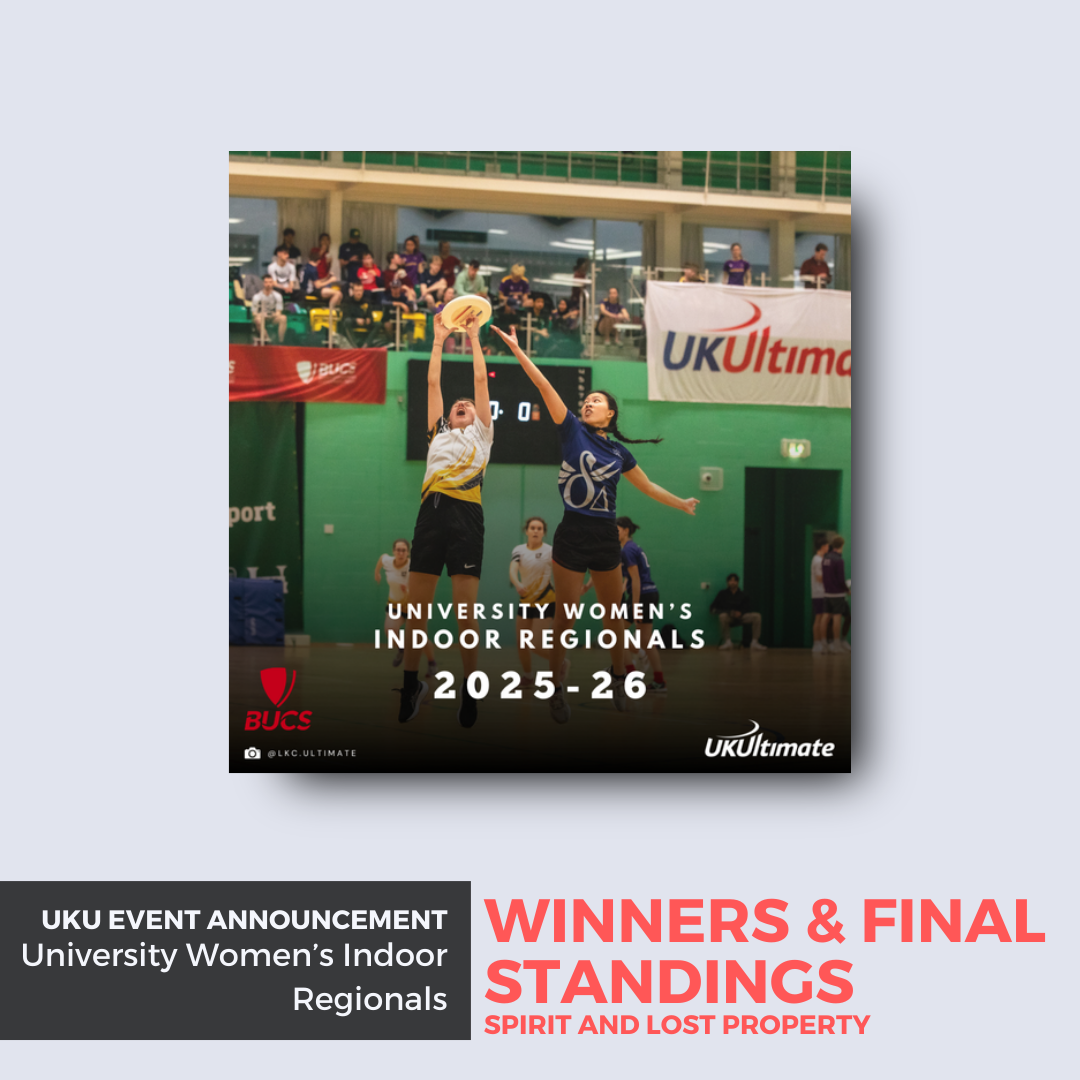 University Women’s Indoor Regionals 2025-26, Winners and Final Standings