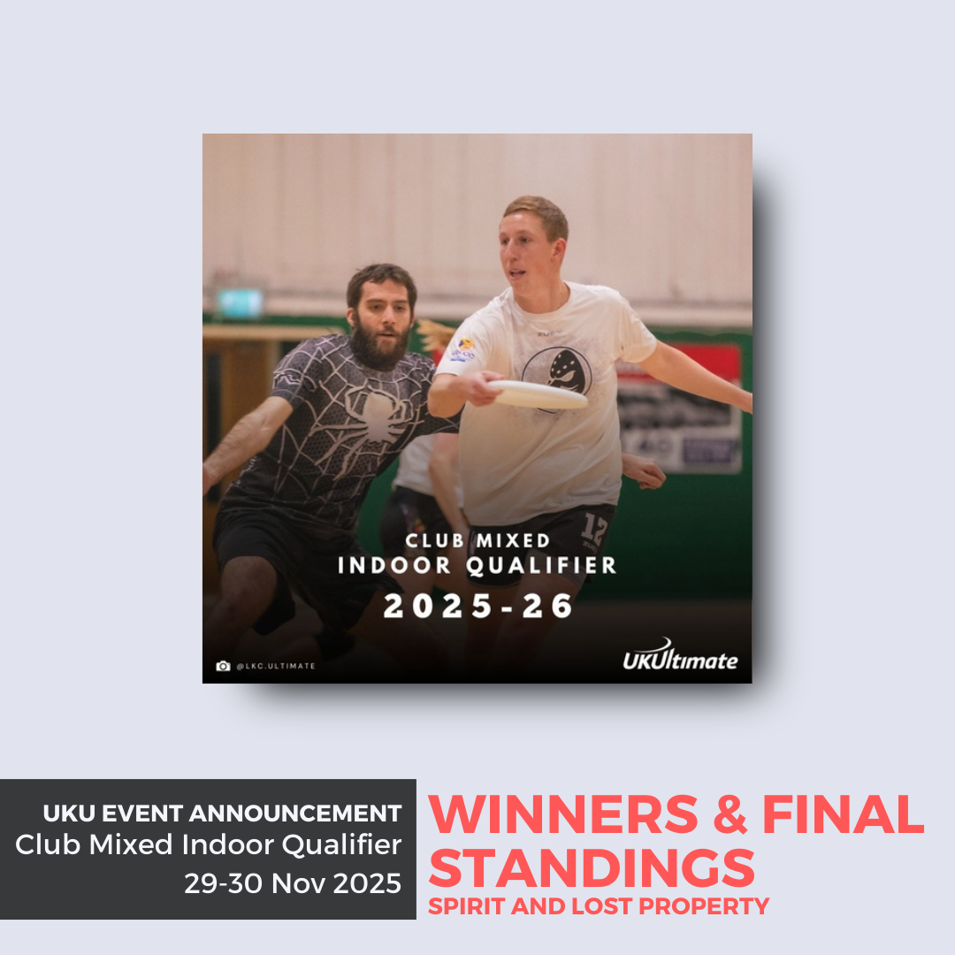 Club Mixed Indoor Qualifier, 29-30 Nov 2025, Winners and Final Standings