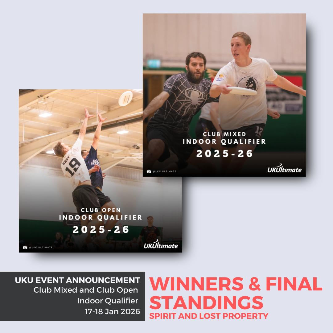 Club Open and Club Mixed Indoor Qualifiers, 17-18 Jan 2026, Winners and Final Standings