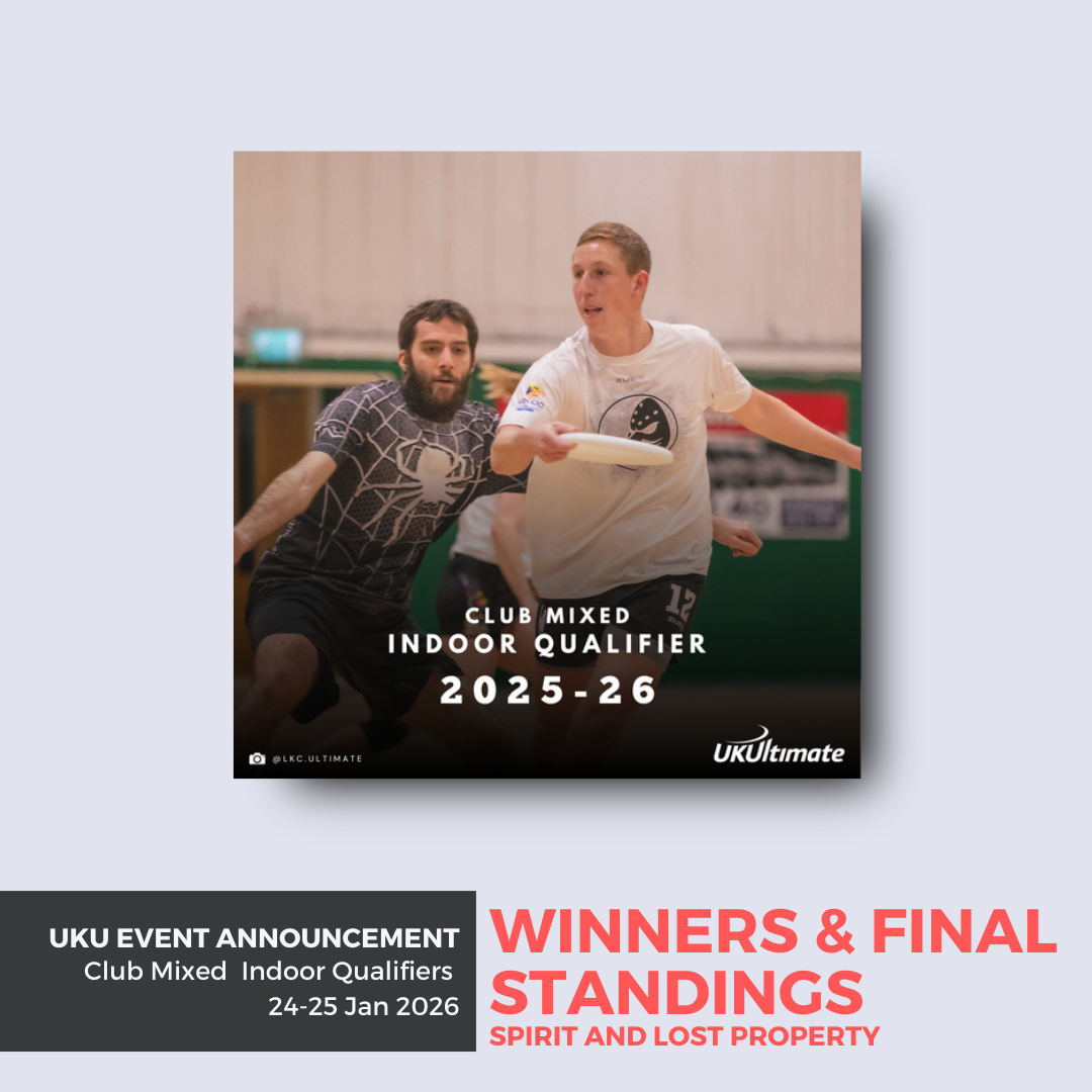 Club Mixed Indoor Qualifiers, 24-25 Jan 2026, Winners and Final Standings