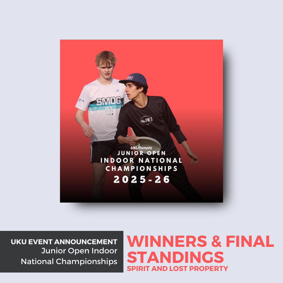Junior (U20) Open Indoor National Championships 2026: National Champions, final standings &amp; spirit winners