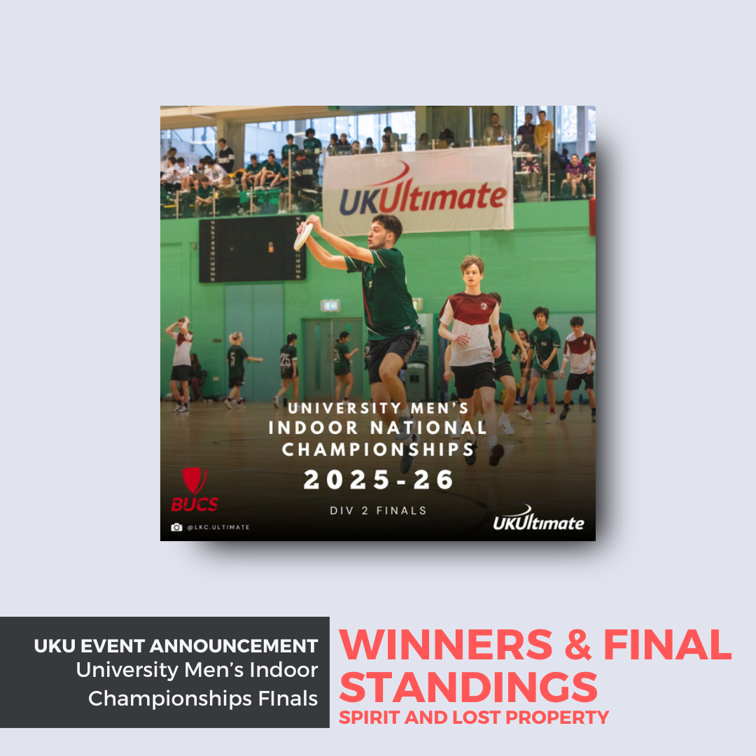 University Men’s Indoor Championships Finals DIV 2 2026: Winners, final standings &amp; spirit