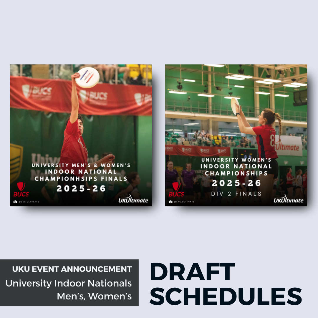 UKU University Indoor National Championship Finals 2026 Draft Schedules