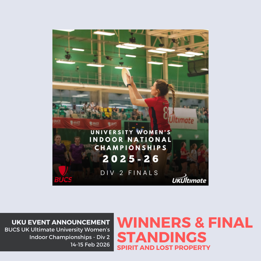 2026 BUCS UK Ultimate University Women’s Indoor Championships DIV 2: Winners, final standings &amp; spirit