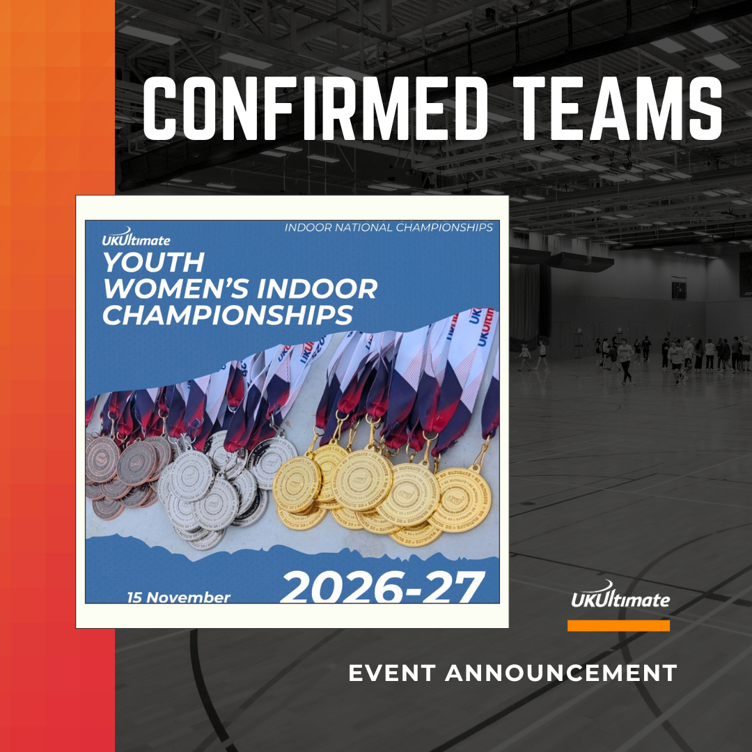 Youth Women’s Indoor Nationals Confirmed Teams 