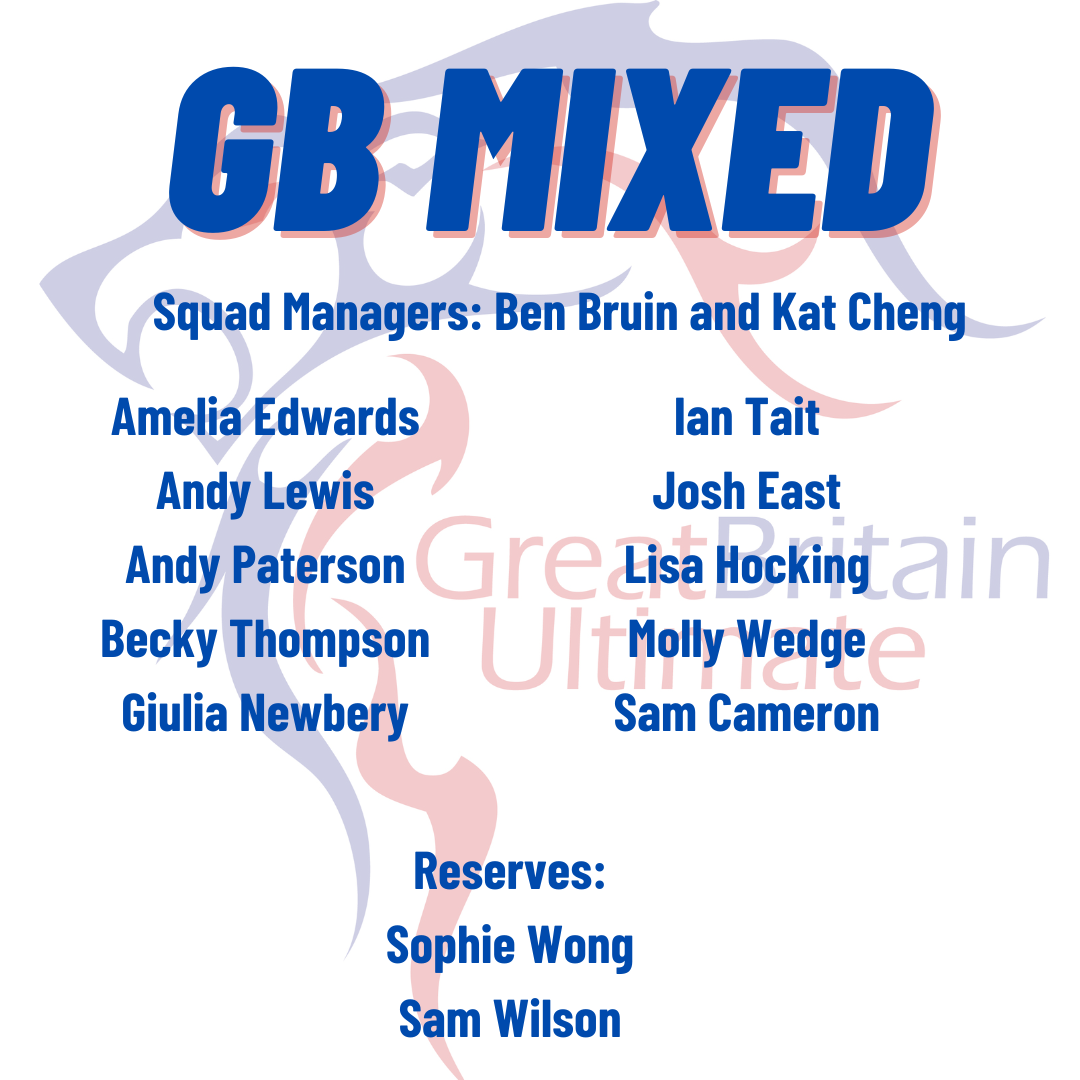 GB Indoor Squads For EUIC Announced UK Ultimate