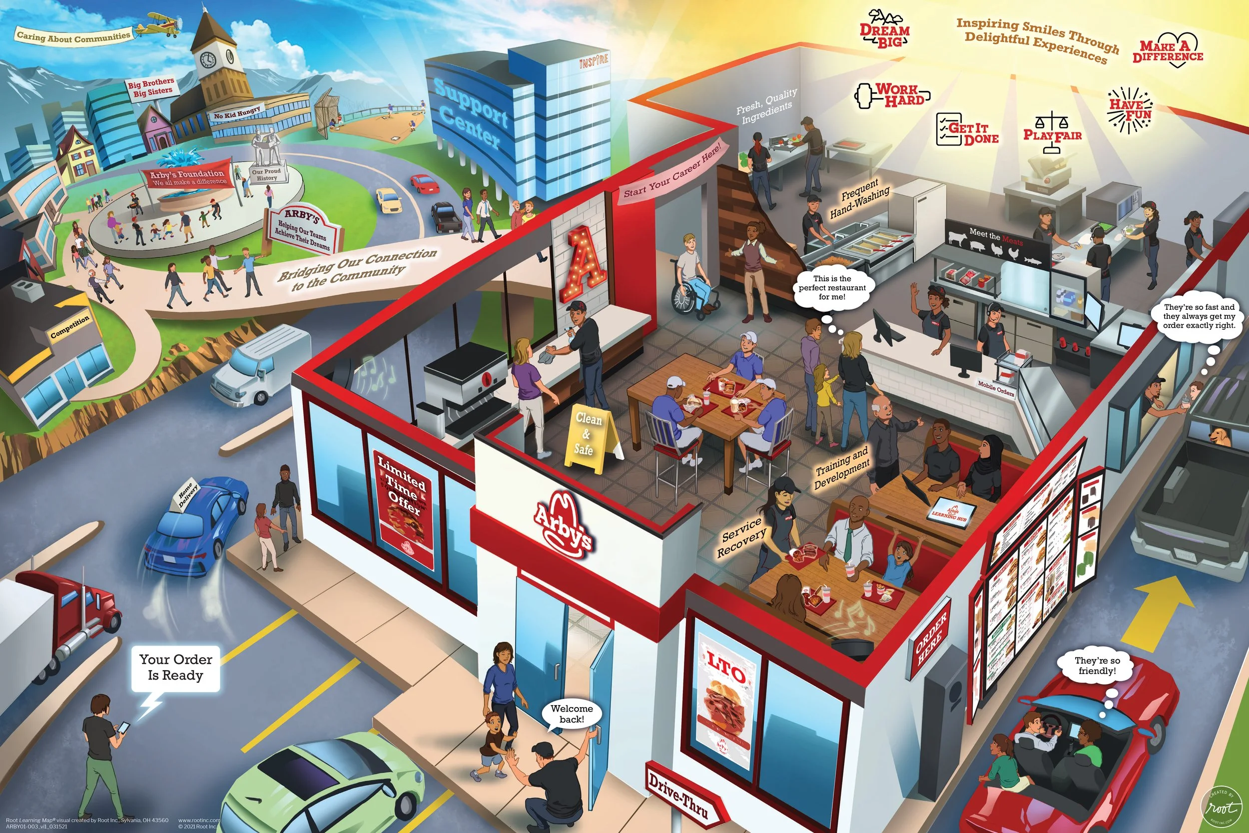 ARBY'S / INSPIRE BRANDS // 2021