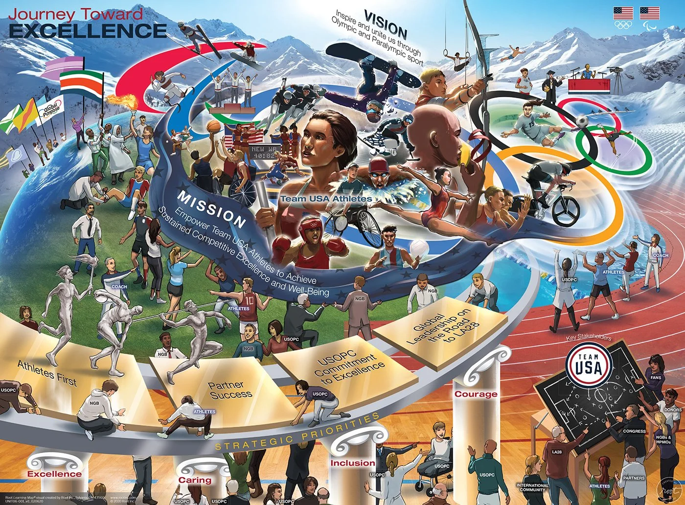 PARALYMPIC GAMES // 2020