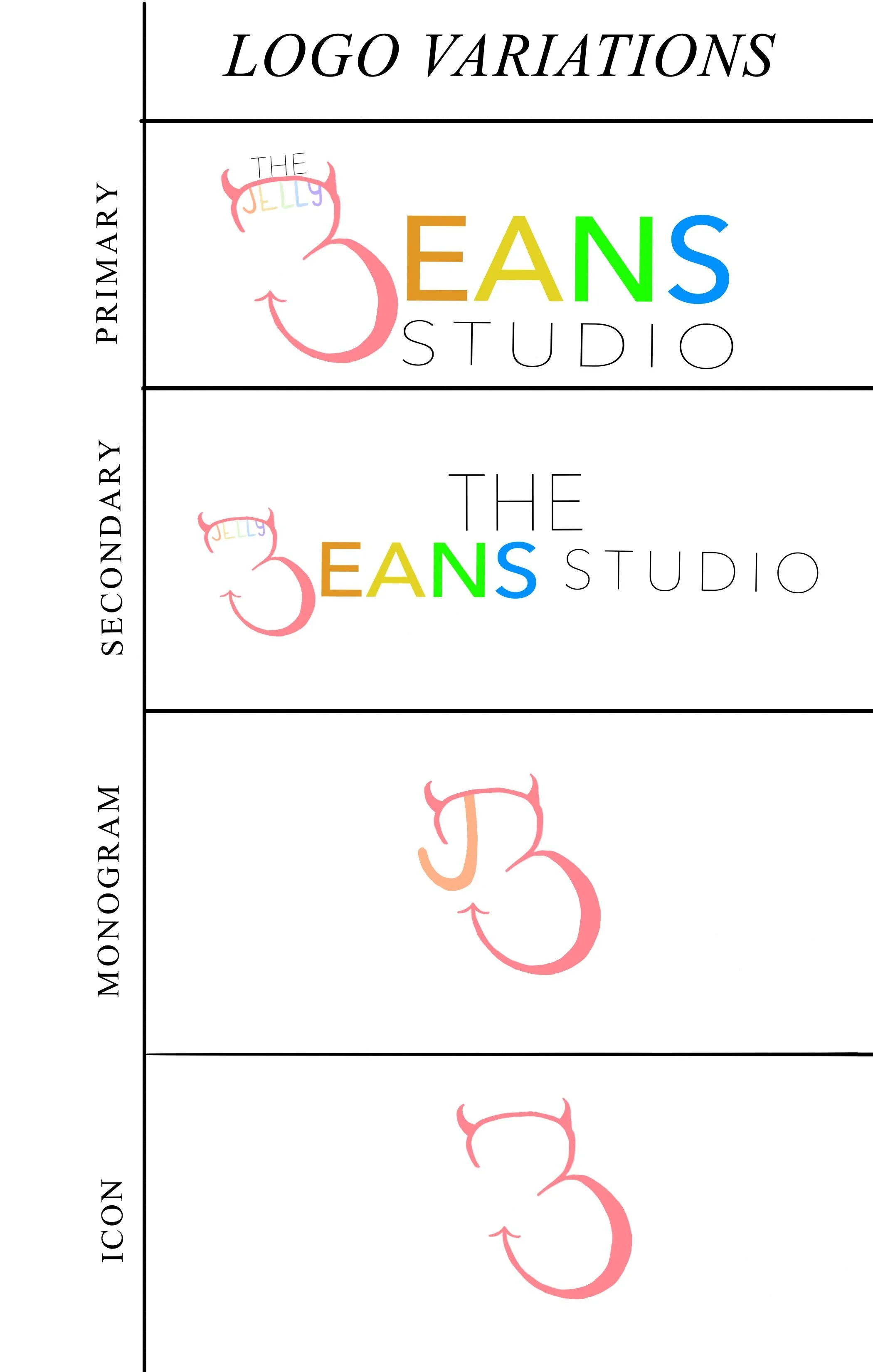 The JellyBean Studio Logo Variations