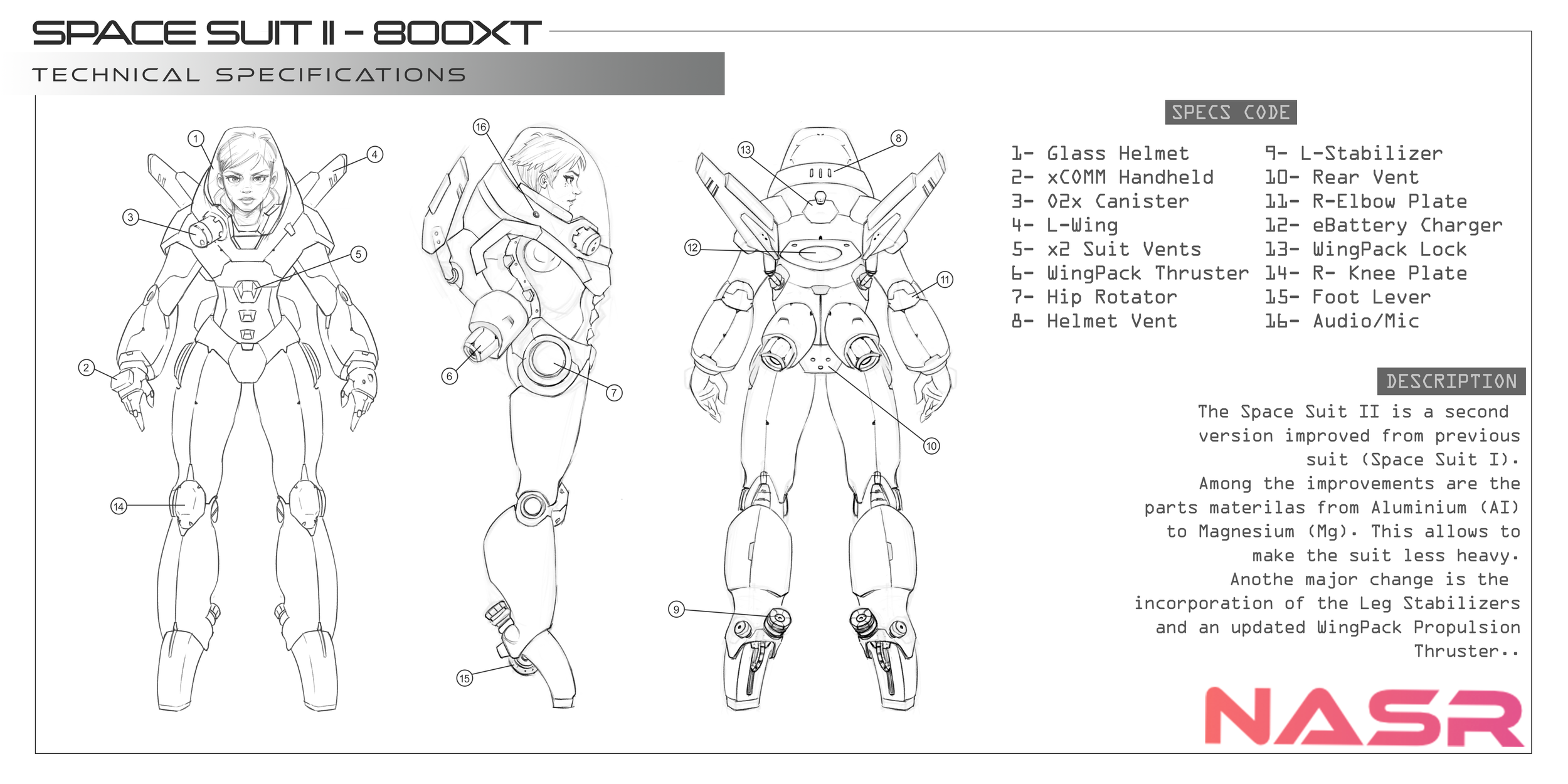 Quantum Phaenix Backpack Thruster.png