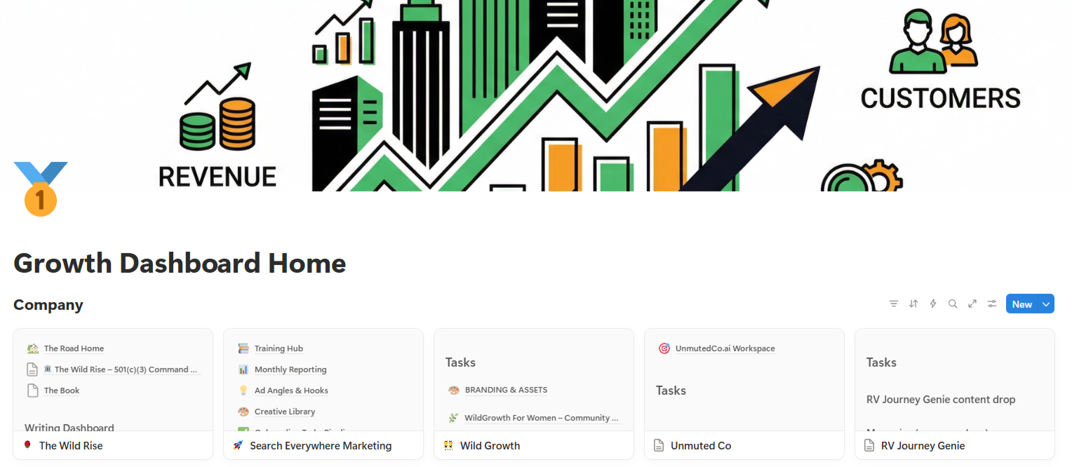 A colorful infographic showing an upward trending line graph with icons of coins, buildings, and arrows representing growth, revenue, and customers.