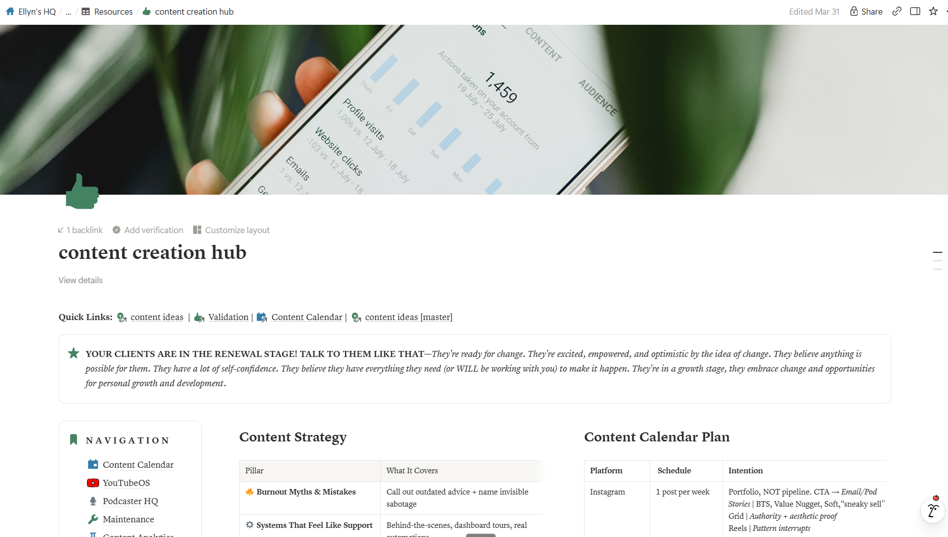 Your Marketing Hub