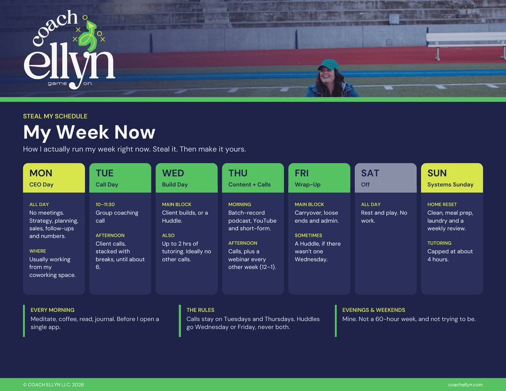 A preview of My Week Now. The day themes show: Monday CEO day, Tuesday call day, Wednesday build day, Thursday content and calls, Friday wrap-up, Saturday off, Sunday systems Sunday. The details are blurred.