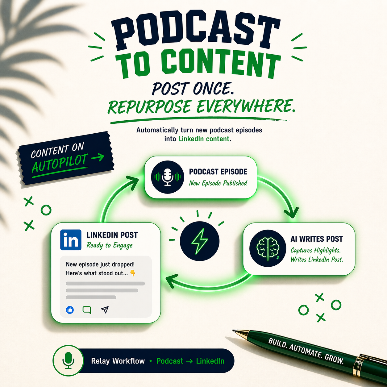 ChatGPT Image Apr 17, 2026, 12_16_26 PM.png