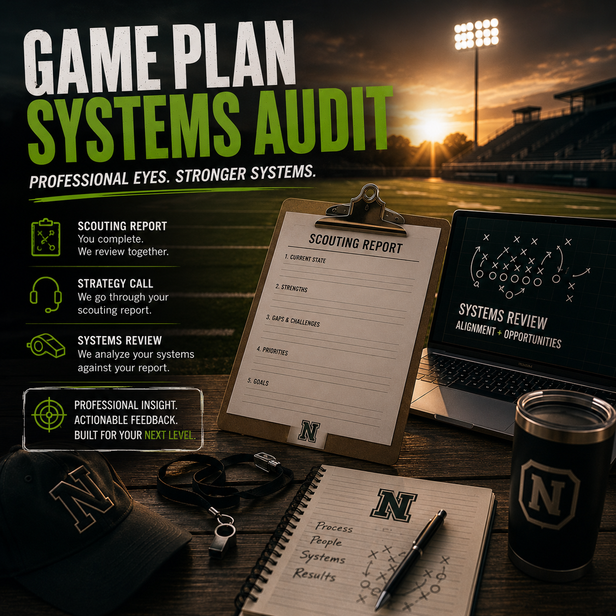 The GAME PLAN Systems Audit