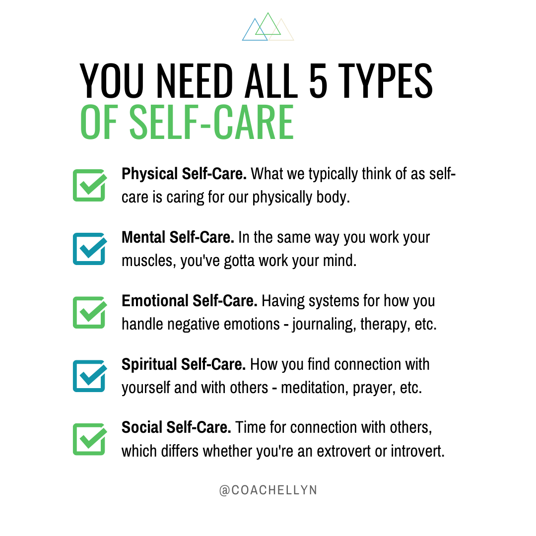 The 5 Types of Self-Care (& Why You Need Them All) — Coach Ellyn
