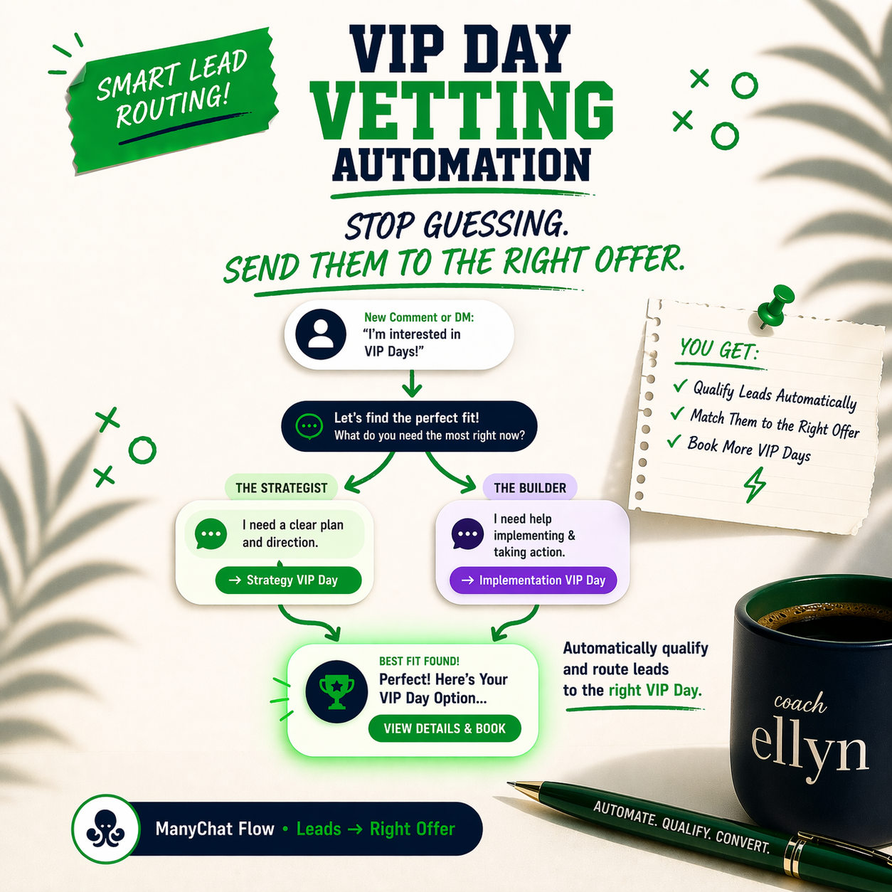 ManyChat VIP Day Vetting Automation