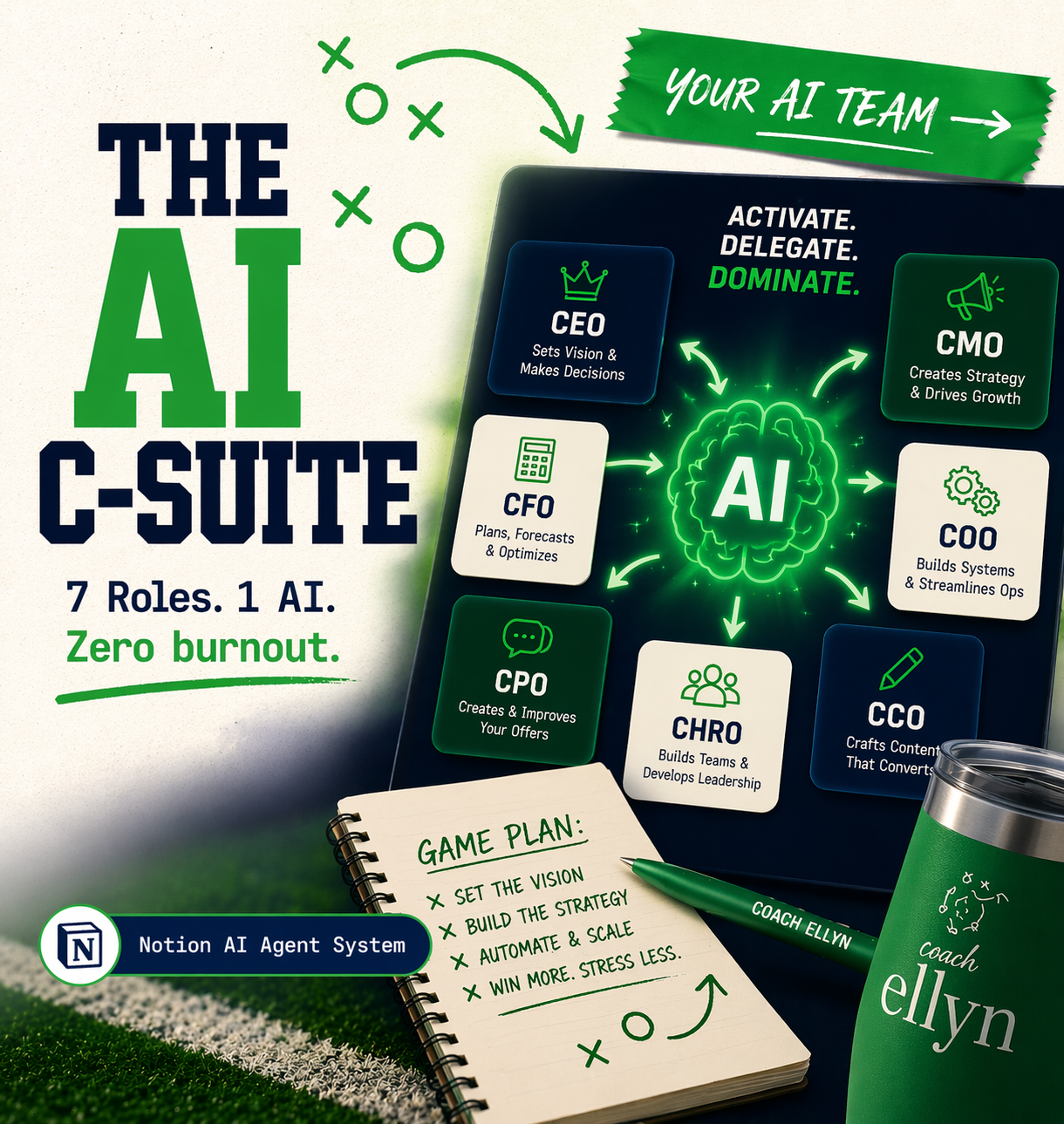 The AI C-Suite for Notion™ AI