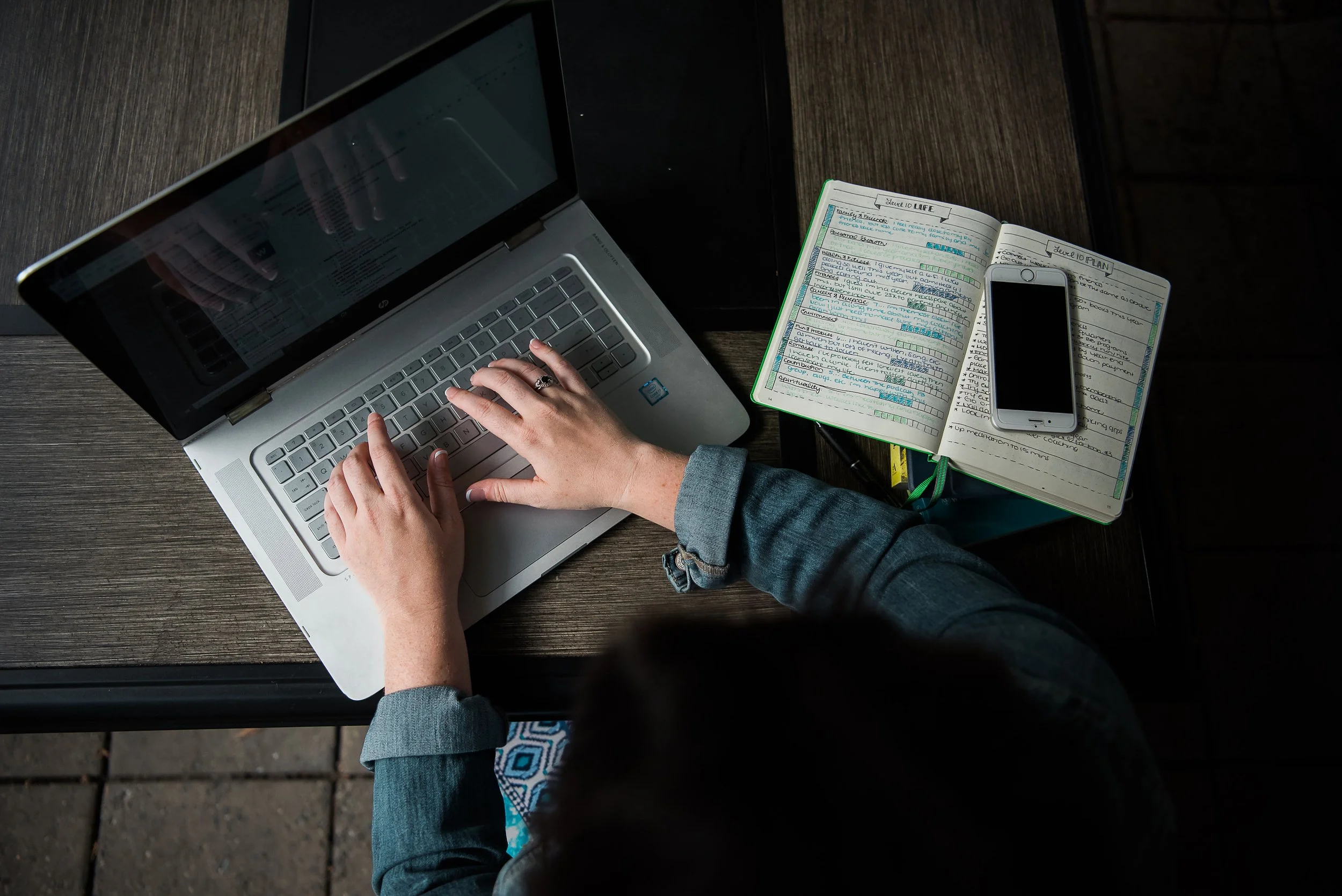 Private Tutoring + Mentorship (40 Hours)