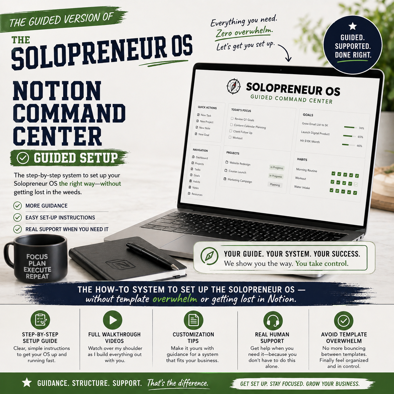 The CEO Command Center for Notion