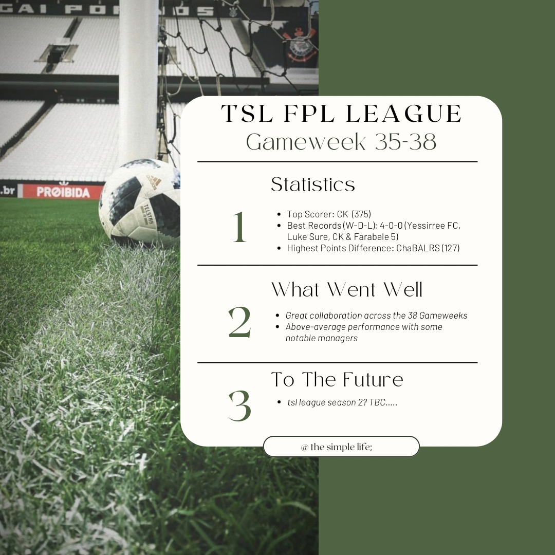 FPL Gameweeks 35 - 38: The Finale
