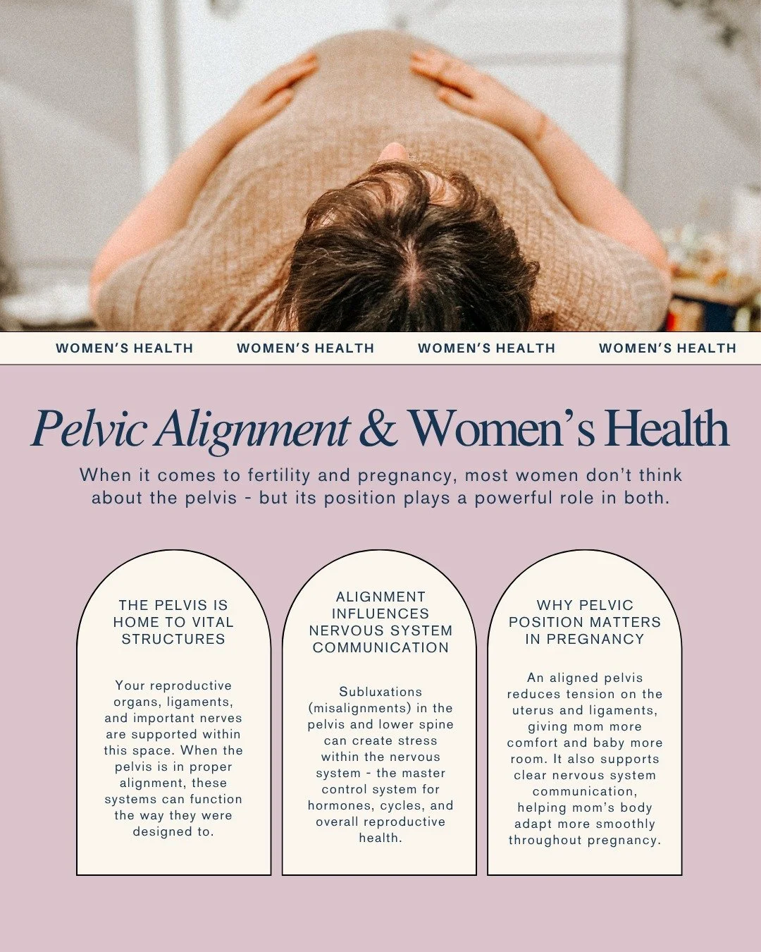 When it comes to fertility and pregnancy, most women don&rsquo;t think about the pelvis - but its position plays a powerful role in both!

🧘&zwj;♀️ The pelvis is home to vital structures - Your reproductive organs, ligaments, and important nerves ar