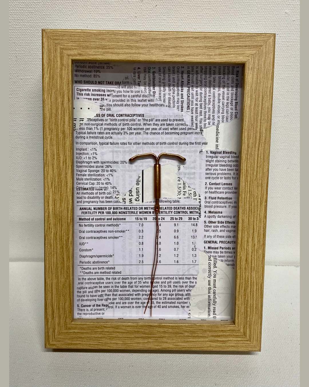 Copper IUD and paper collage