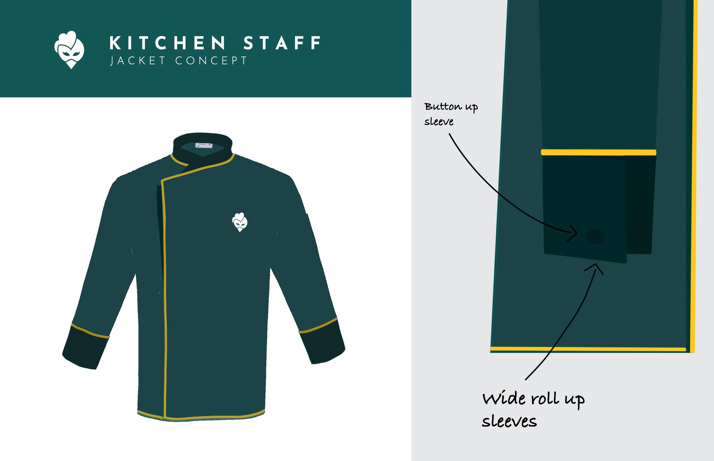 3. Chef Jacket Concept.jpg