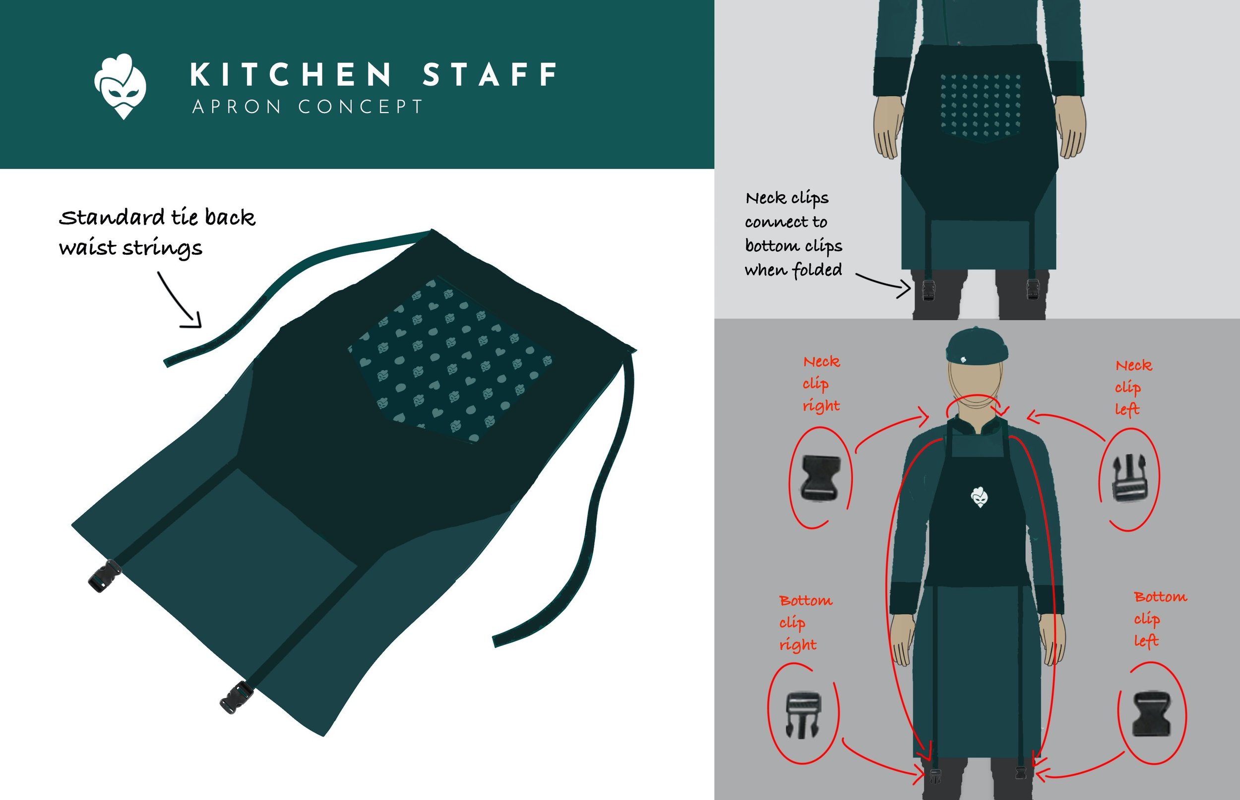 4. Apron Concept.jpg