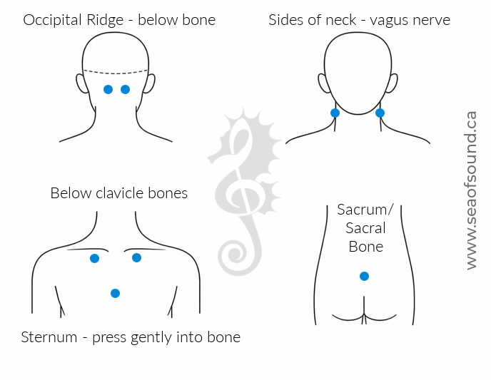 Stress Anxiety treatment.png