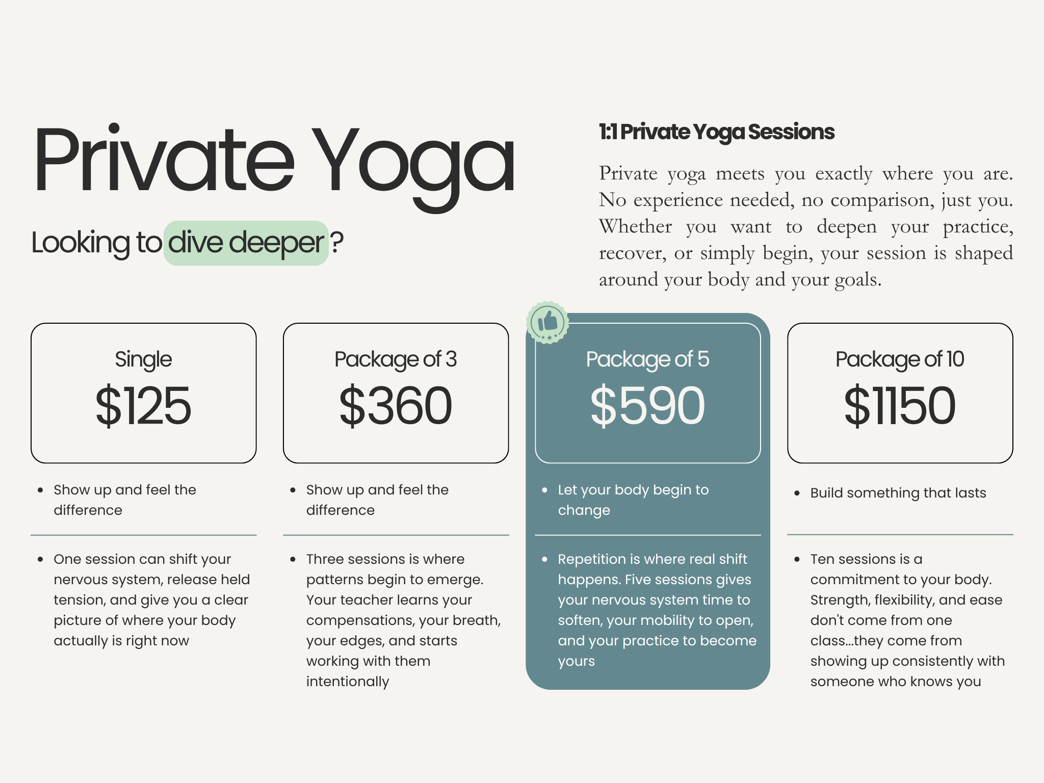 A promotional flyer for private yoga sessions featuring pricing options for different packages, with details about the benefits of private yoga and encouraging viewers to deepen their practice.