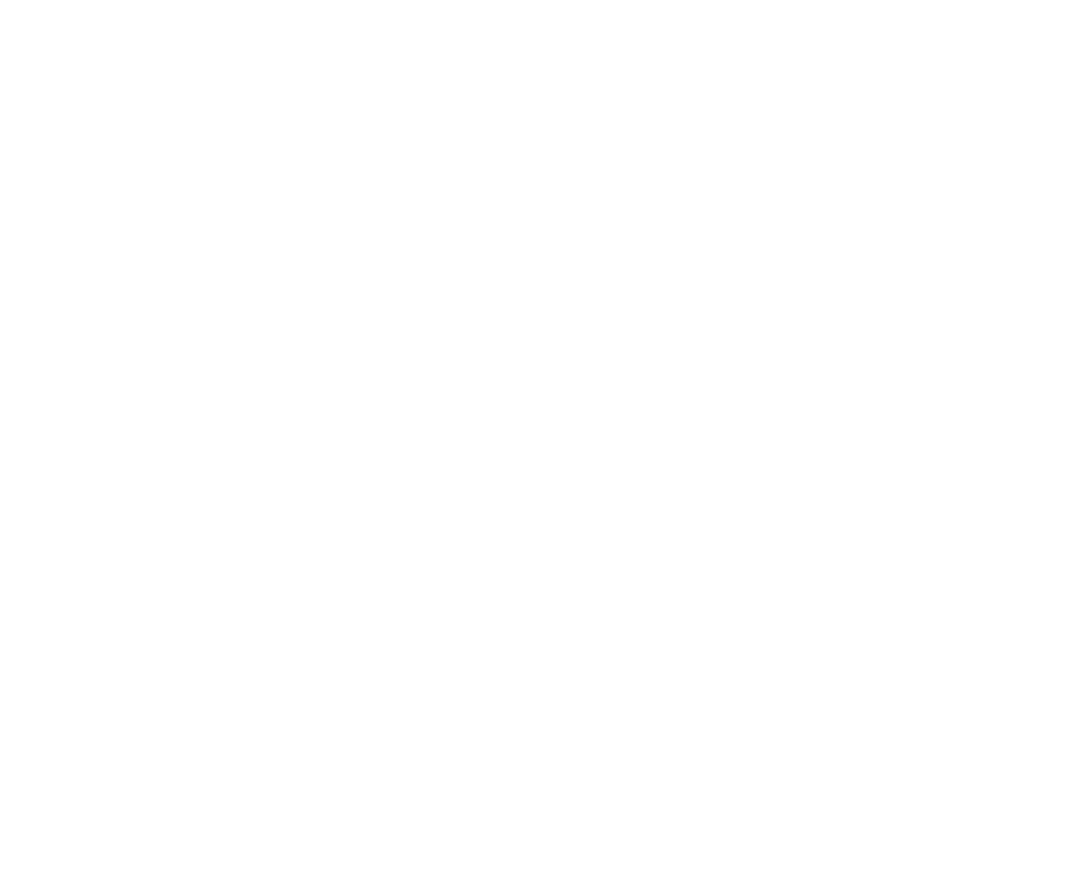 Shakti and Bhakti