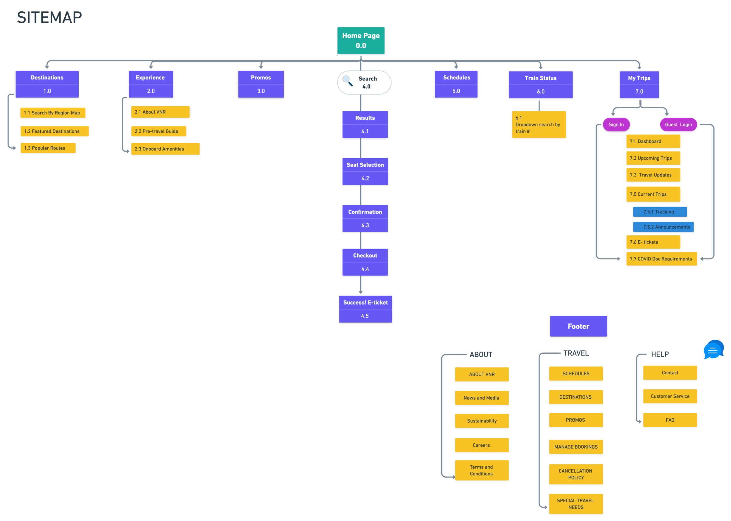 site map VR.png
