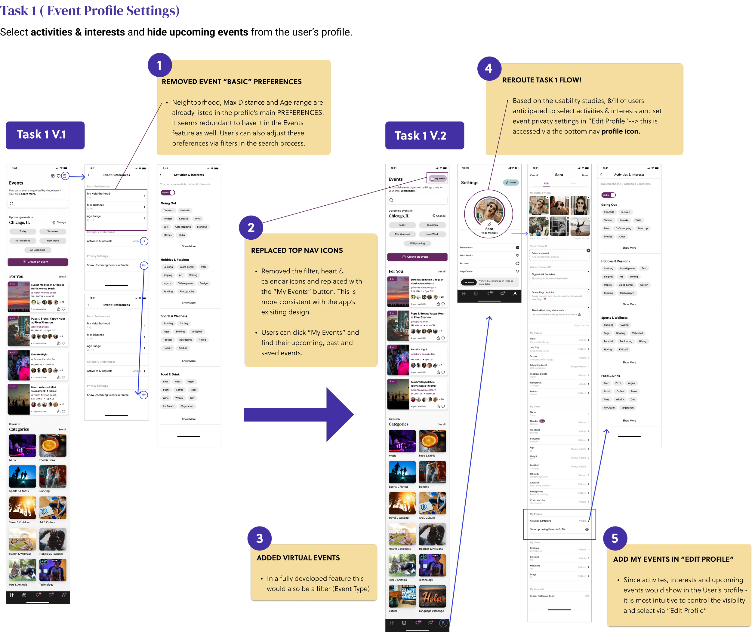 iterations 1.png