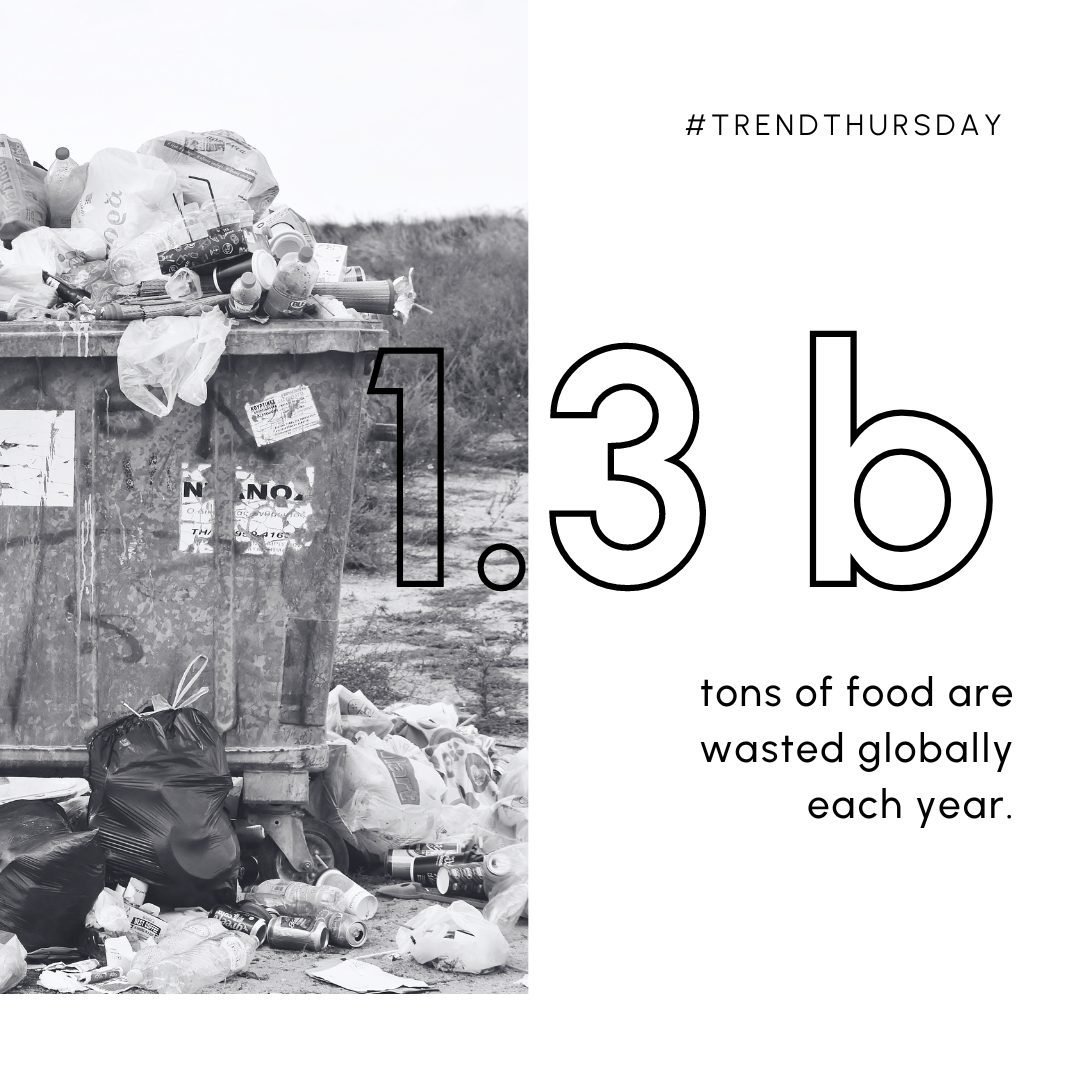 As we step into April's Sustainability Month, let's spotlight Canada's dedication to slashing waste, especially food waste. With each Canadian producing roughly 961 kg of non-hazardous waste annually and households contributing nearly 2.98 kg of avoi