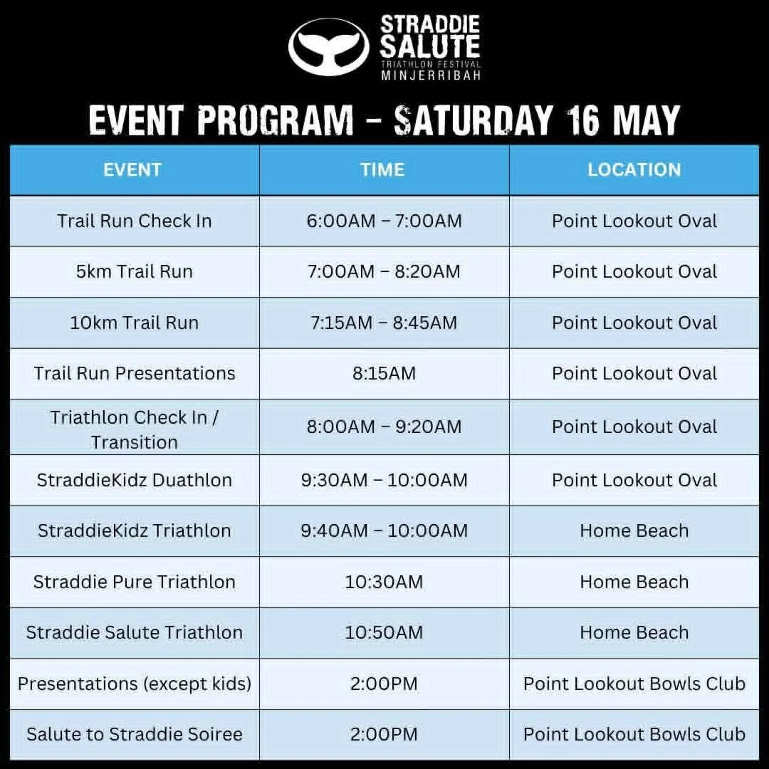 Straddie Salute Triathlon Festival