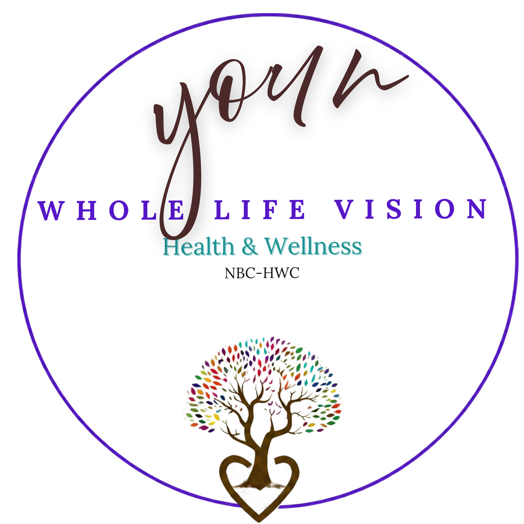National Board Certified Health & Wellness Coaching 12 month, Long Range Plan