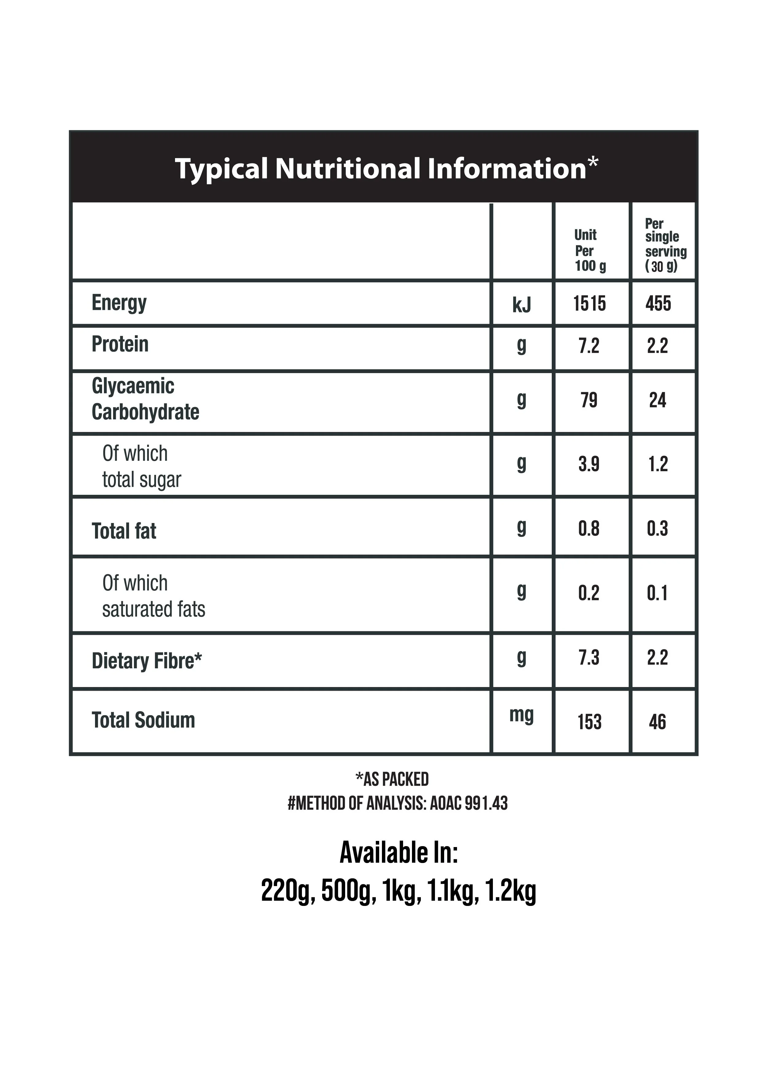 Table showing typical nutritional information for a food product, including energy, protein, carbohydrates, sugars, total fat, saturated fats, dietary fiber, and sodium, with serving sizes and available package sizes listed at the bottom.