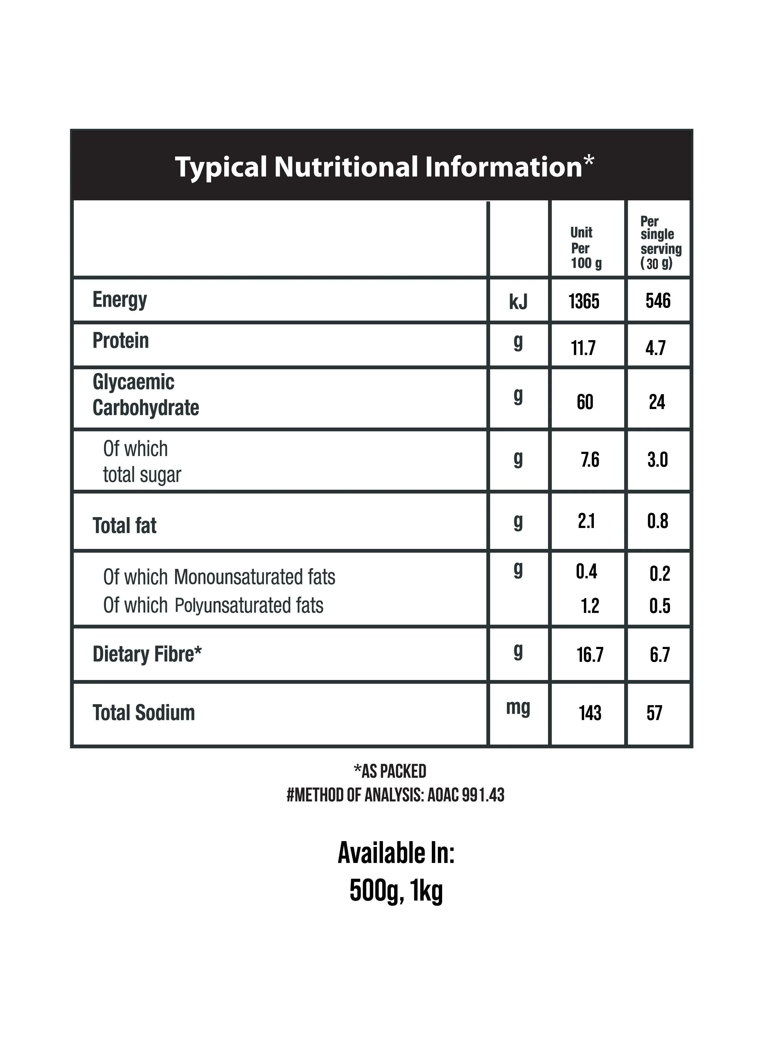 Nutritional information chart for a food product, showing values per 100 grams and per 30 grams serving, including energy, protein, carbohydrates, sugars, fats, fiber, and sodium.