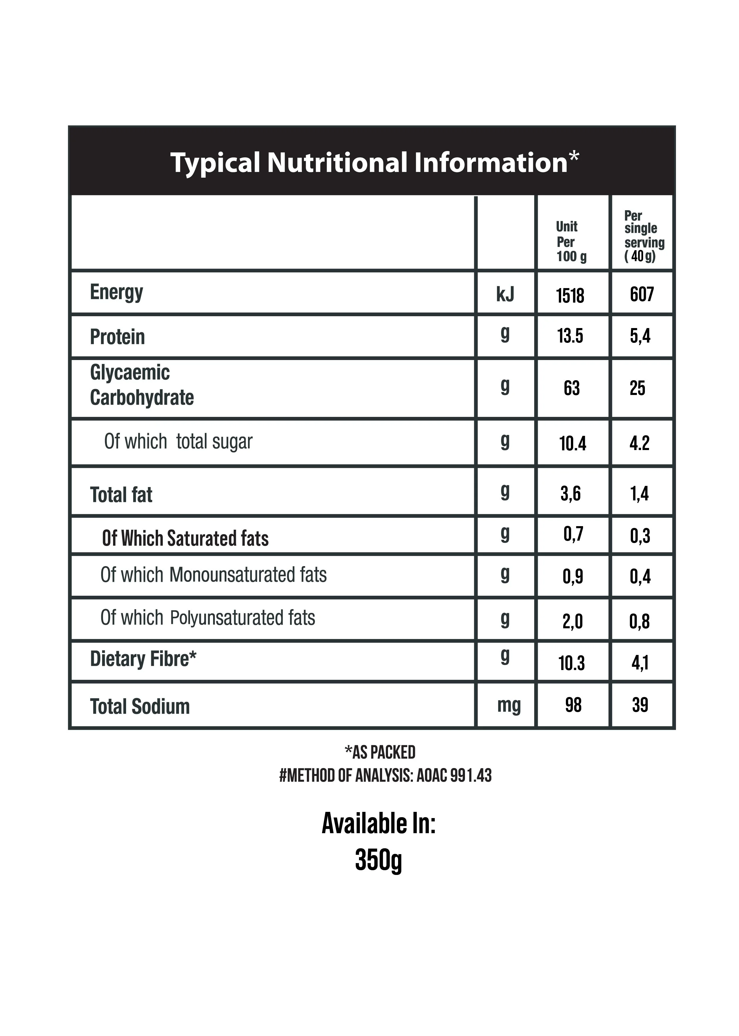 A nutrition facts label for a food product showing energy, protein, carbohydrate, sugar, fat, saturated fats, monounsaturated fats, polyunsaturated fats, dietary fibre, and sodium content per 100 grams and per 40 grams serving. The package size is 35