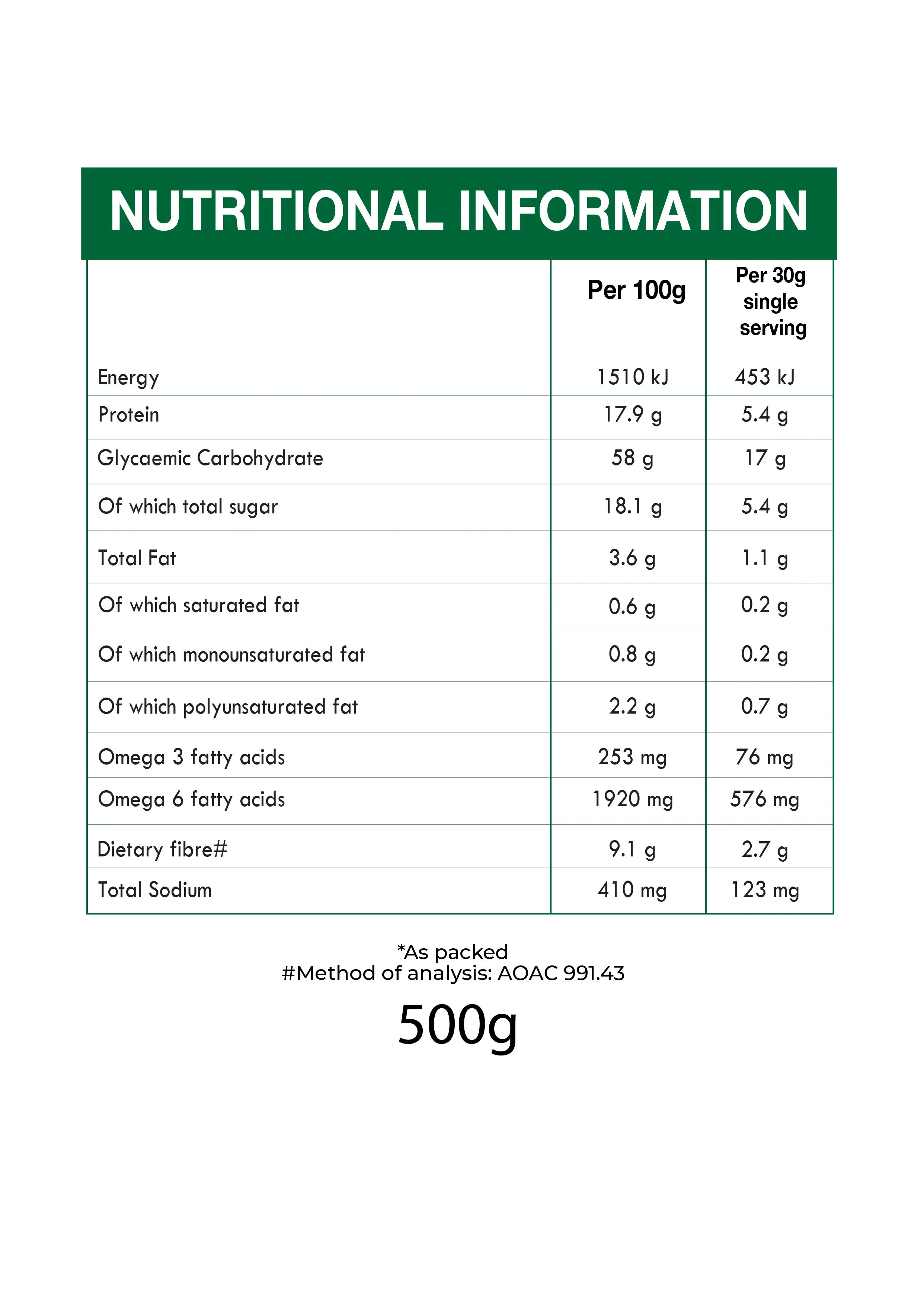 VITALITY vanilla spec.jpg