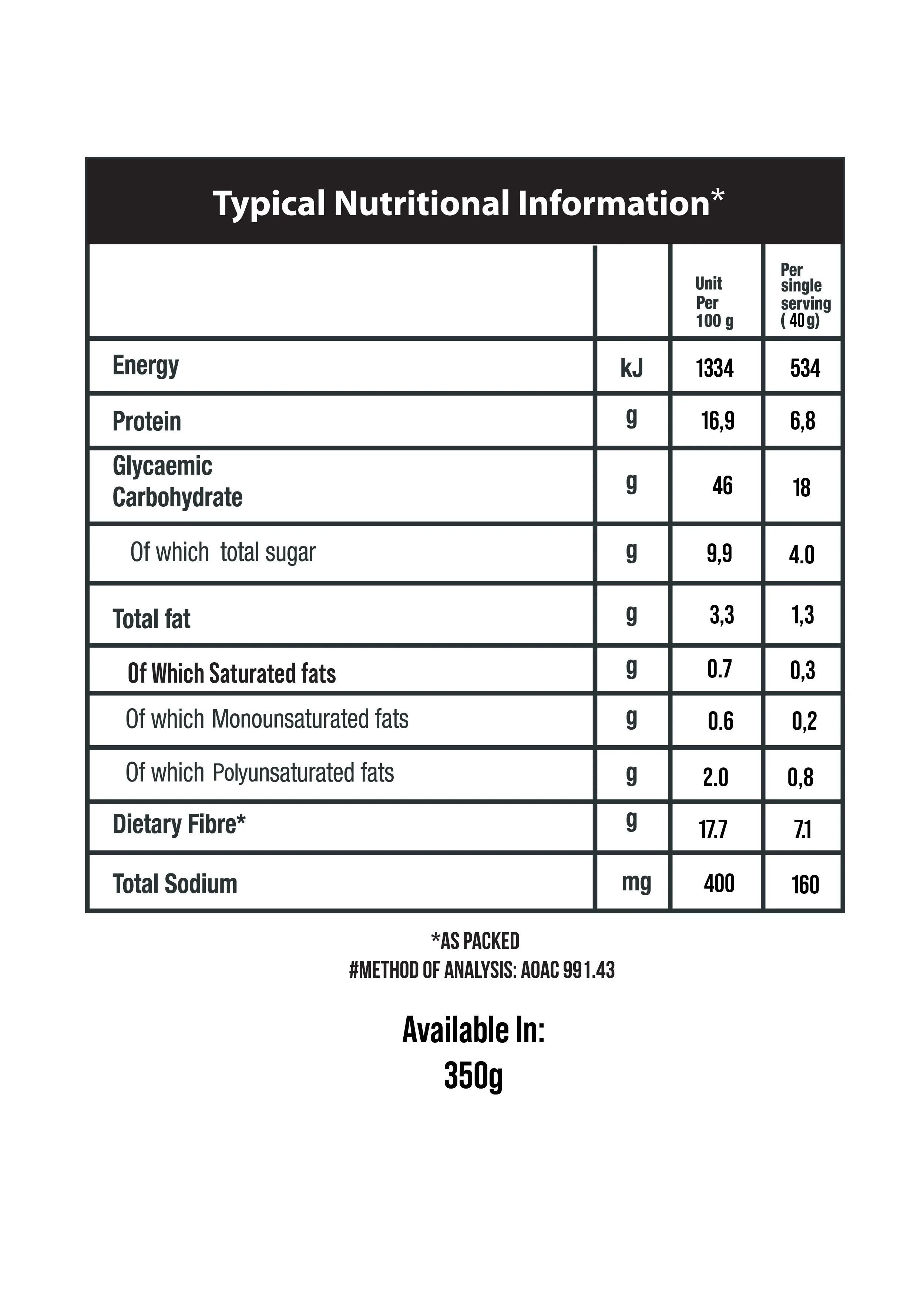 Nutritional information label with details for a food product, including energy, protein, carbohydrates, sugars, fats, dietary fiber, and sodium per 100 grams and per 40 grams serving.