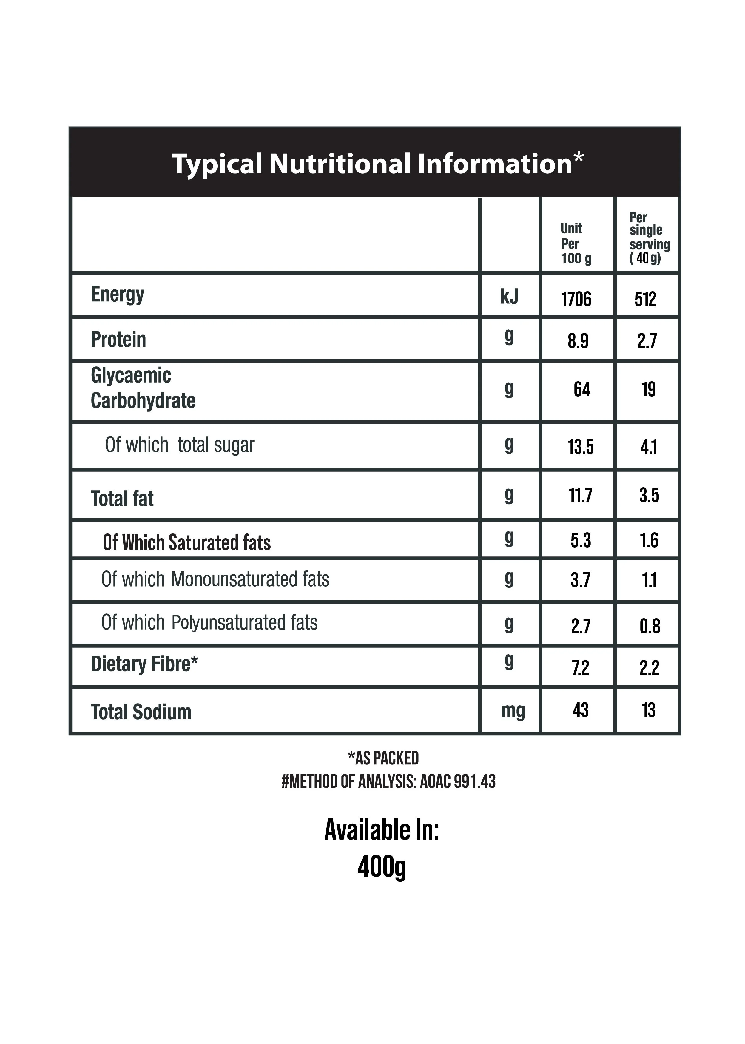 Typical nutritional information label for a food product, showing values per 100 grams, per 40 grams, and a serving size of 400 grams, including energy, protein, carbohydrates, sugars, fats, saturated fats, monounsaturated fats, polyunsaturated fats,