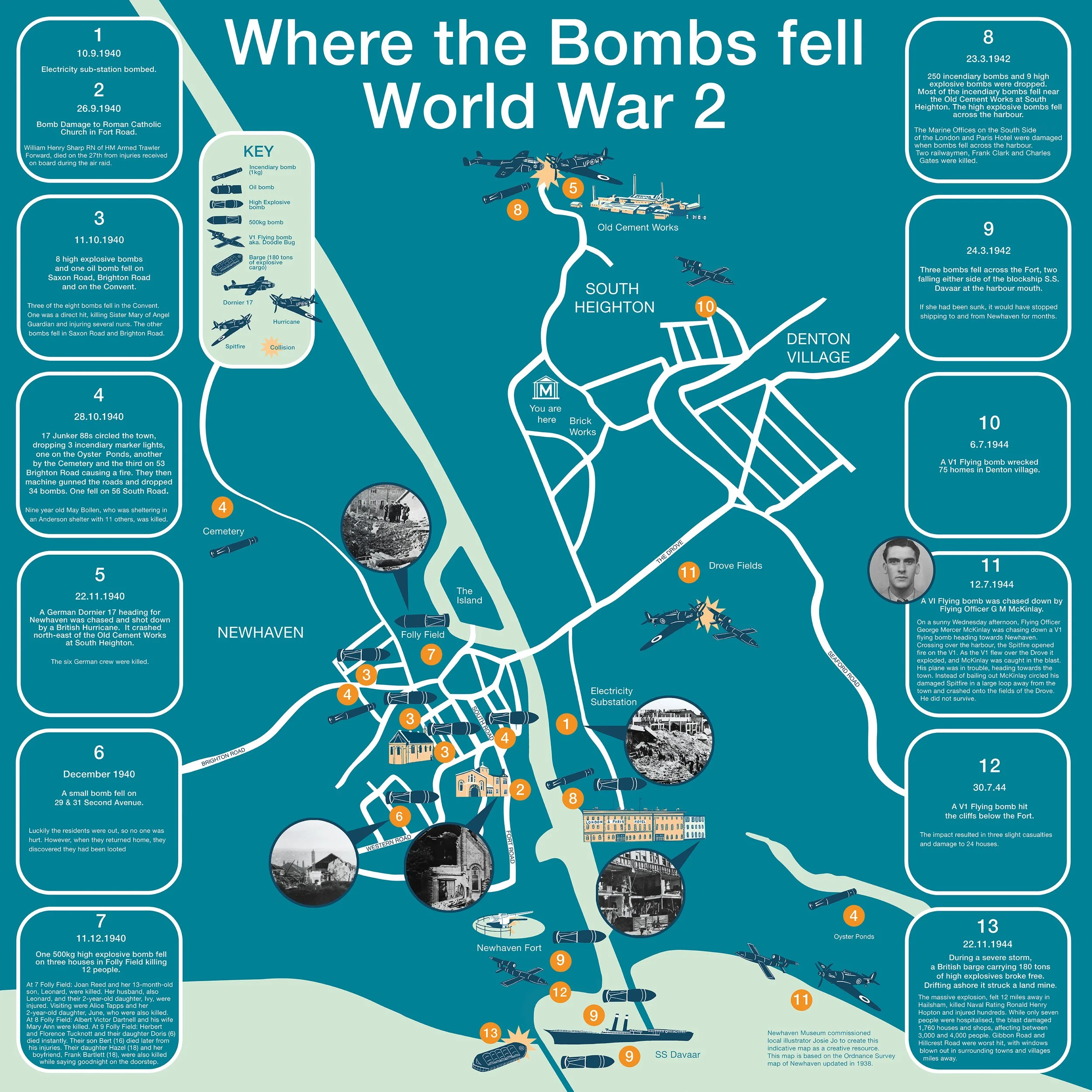 Newhaven Museum Commission: Where the bombs fell