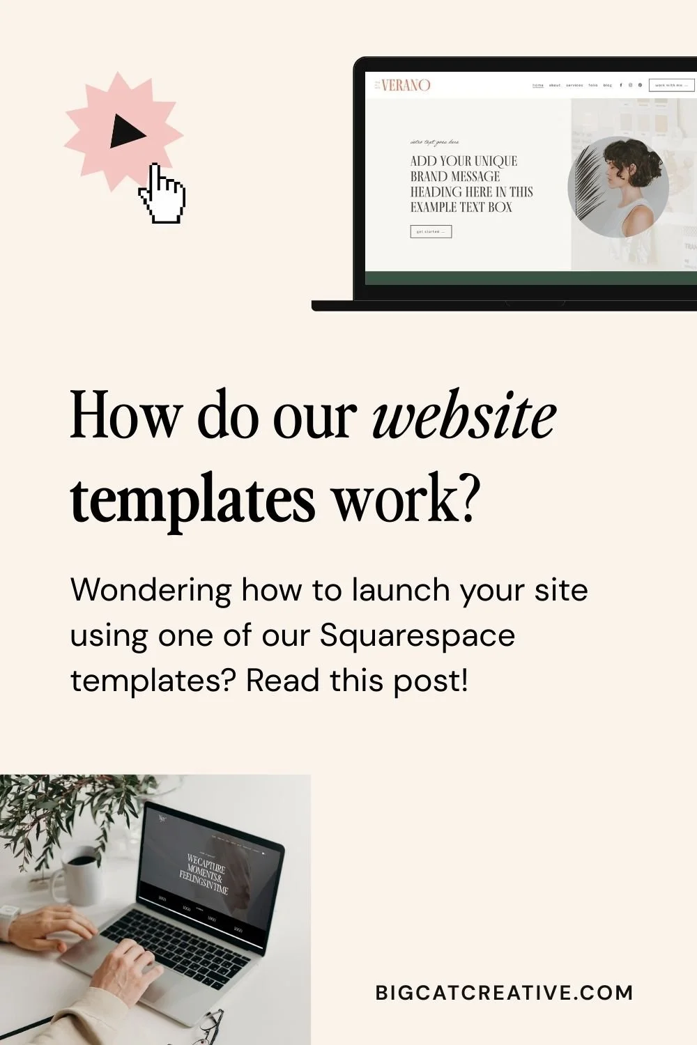How do our Squarespace Templates Work? From Purchase to Launch — Big