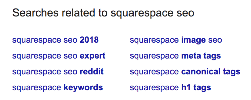 The Ultimate Blog Post SEO Checklist for Squarespace — Big Cat Creative ...