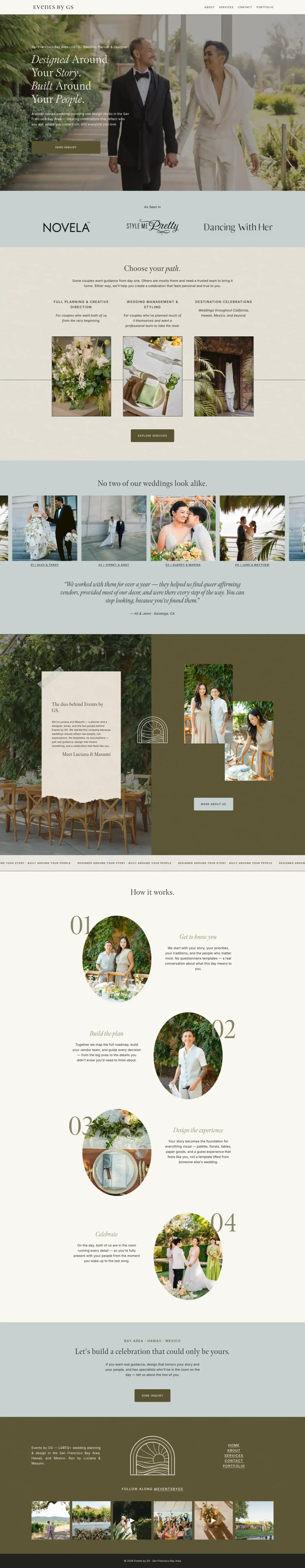 Events by GS