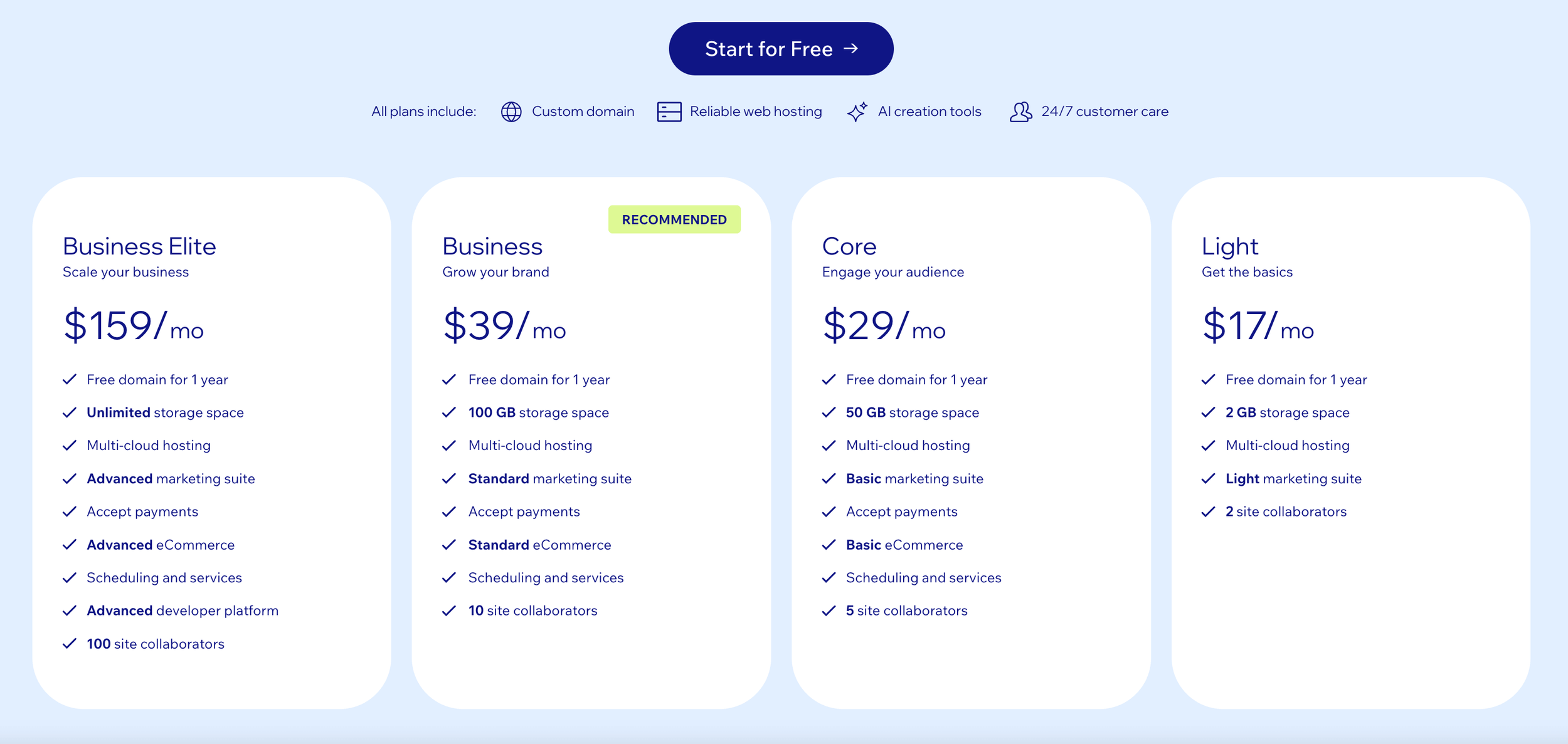 Wix pricing table