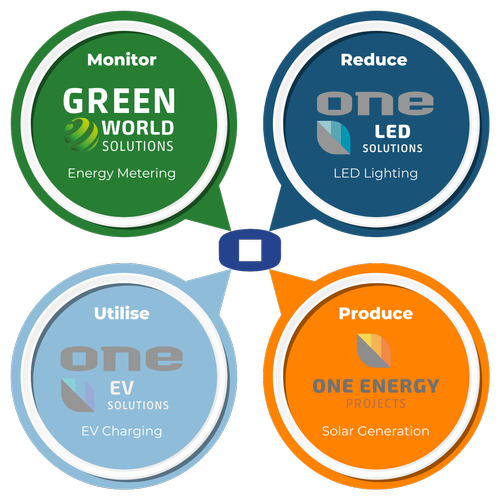 One Electrical